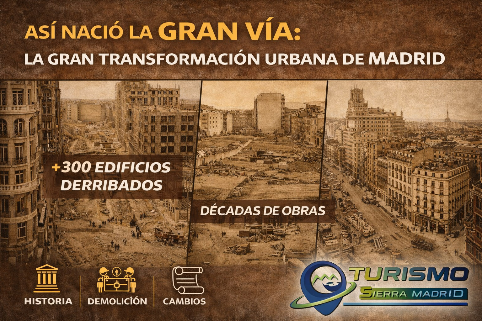 La transformación urbana que dio origen a la Gran Vía de Madrid