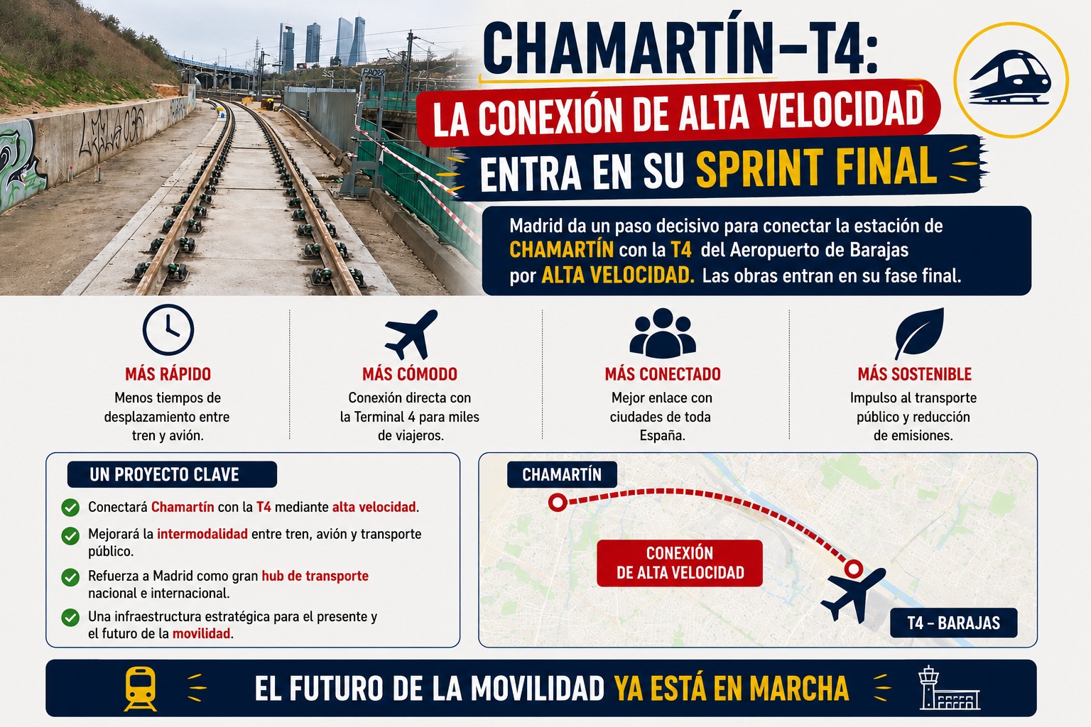 La alta velocidad llega más cerca del aeropuerto