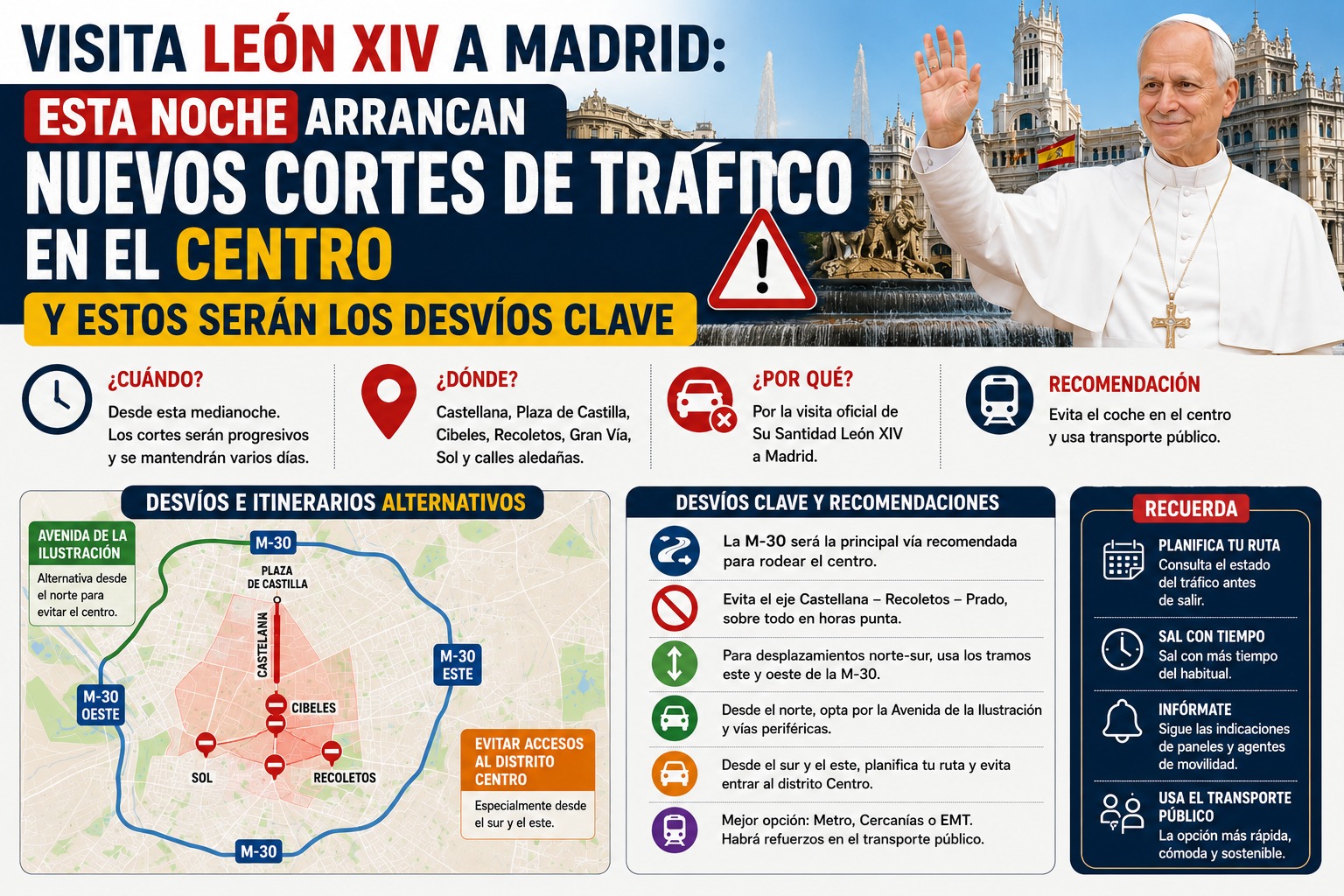 Madrid cambia esta noche: arrancan nuevos cortes de tráfico por la visita del Papa León XIV