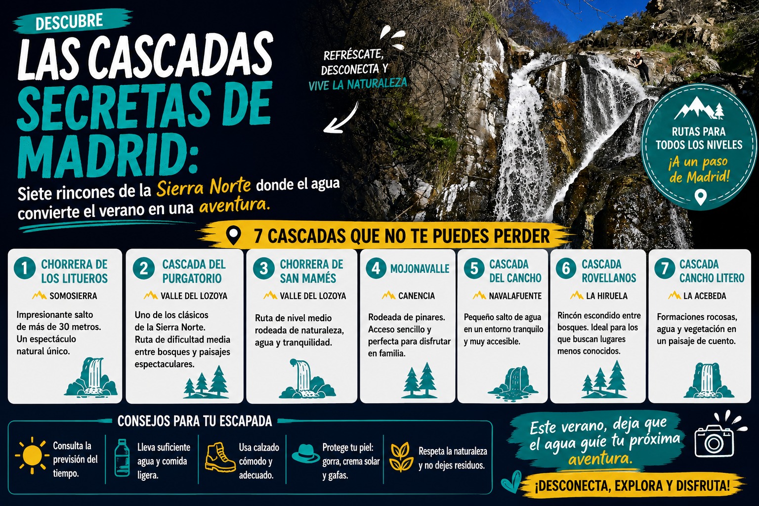 Cortes en la M-50 este verano: calendario, tramos afectados y desvíos durante julio y agosto