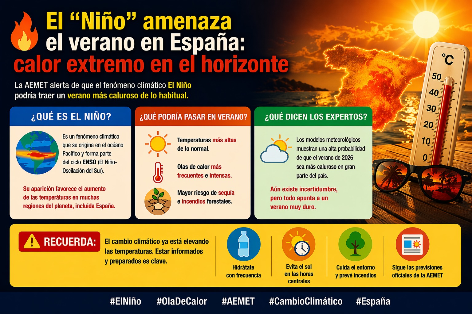 Verano 2026 bajo amenaza