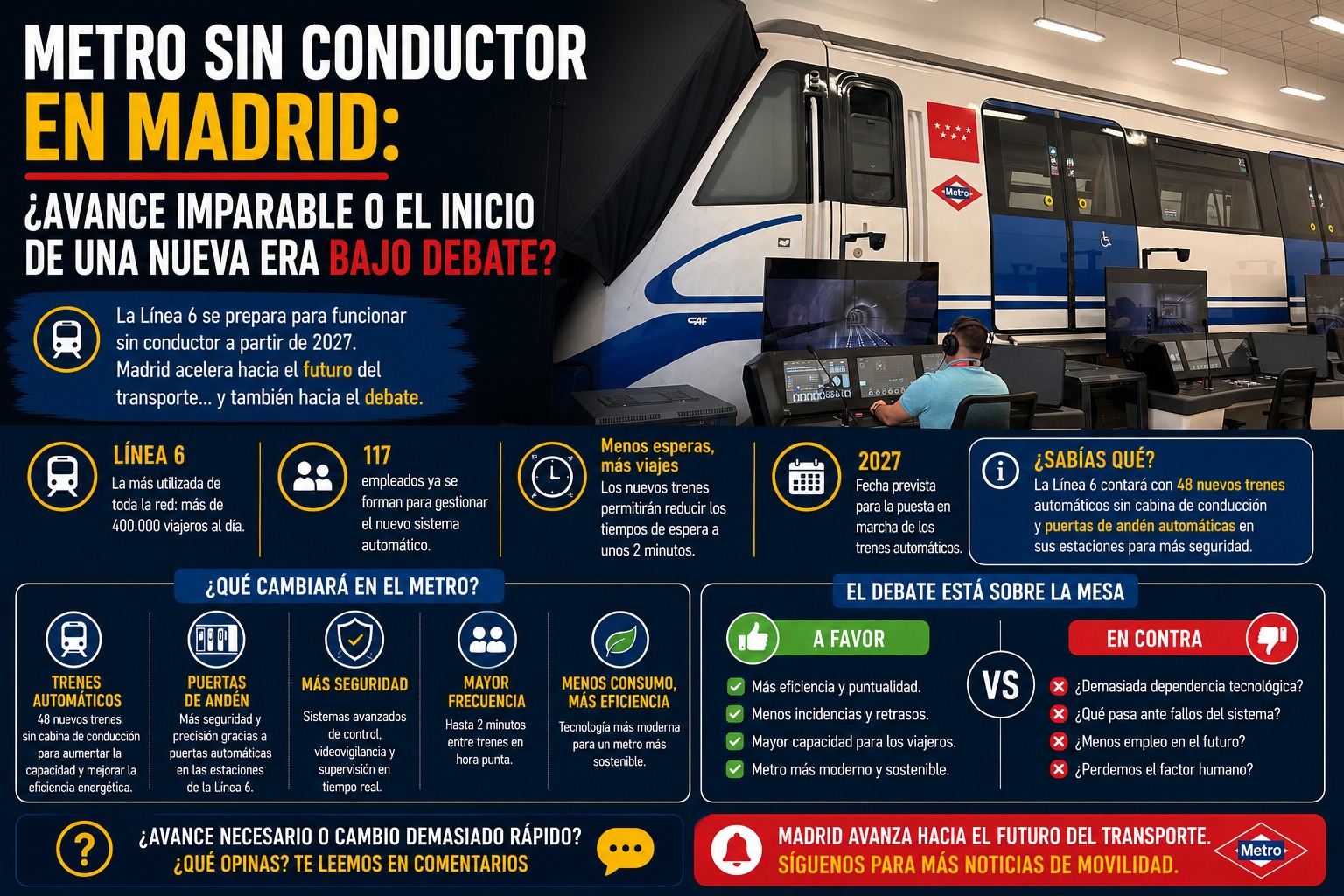 Metro automático: Madrid acelera el cambio