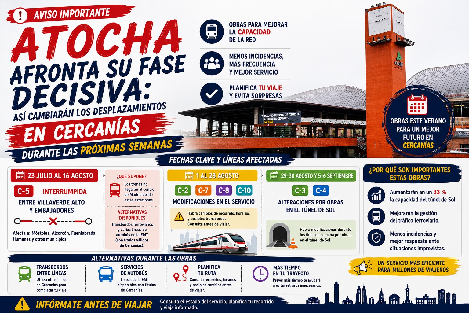 Obras en Atocha: así cambiarán los Cercanías Madrid durante más de un mes