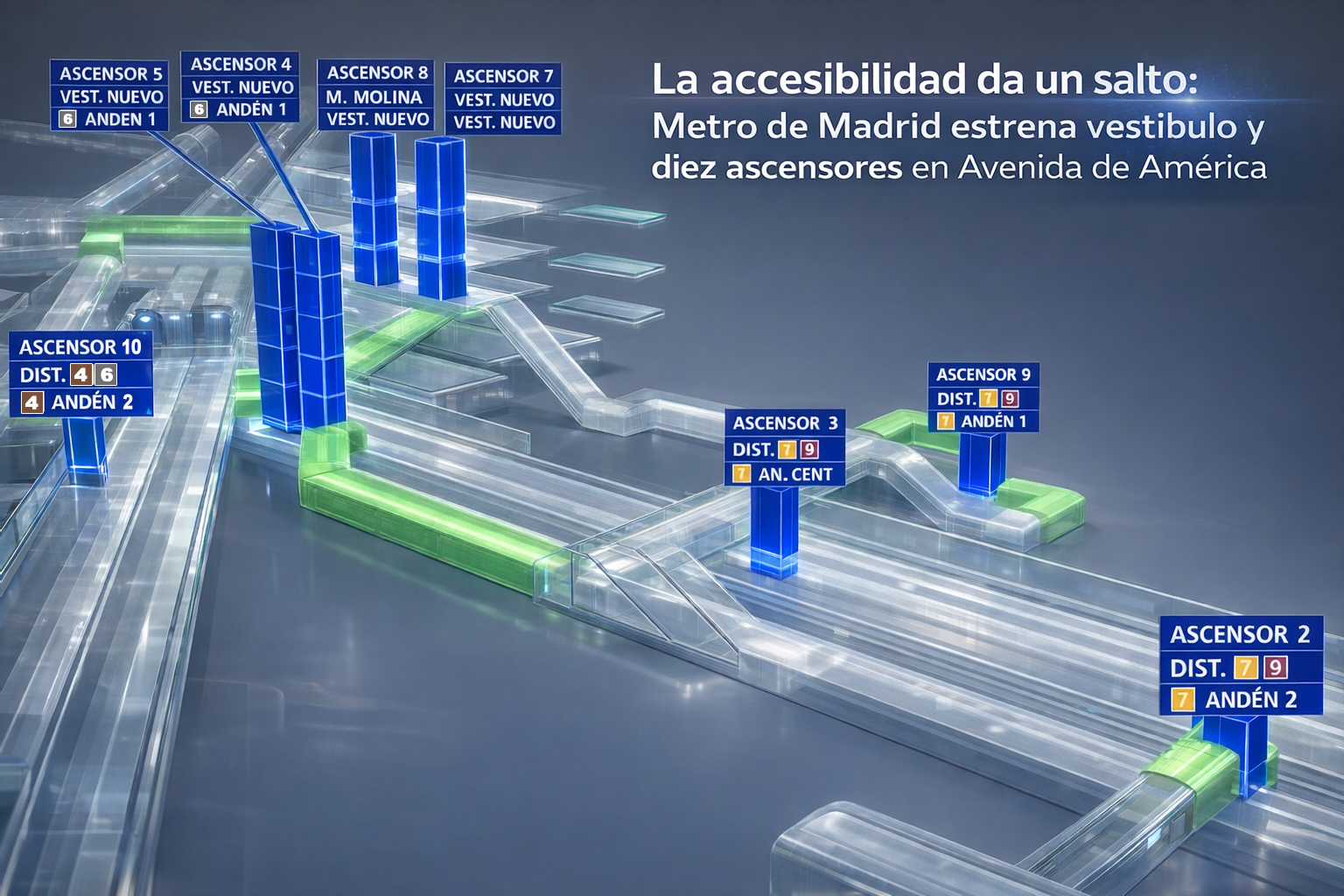 Avenida de América estrena nueva era en accesibilidad