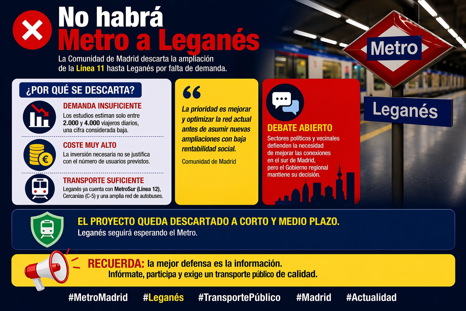 No habrá Metro a Leganés