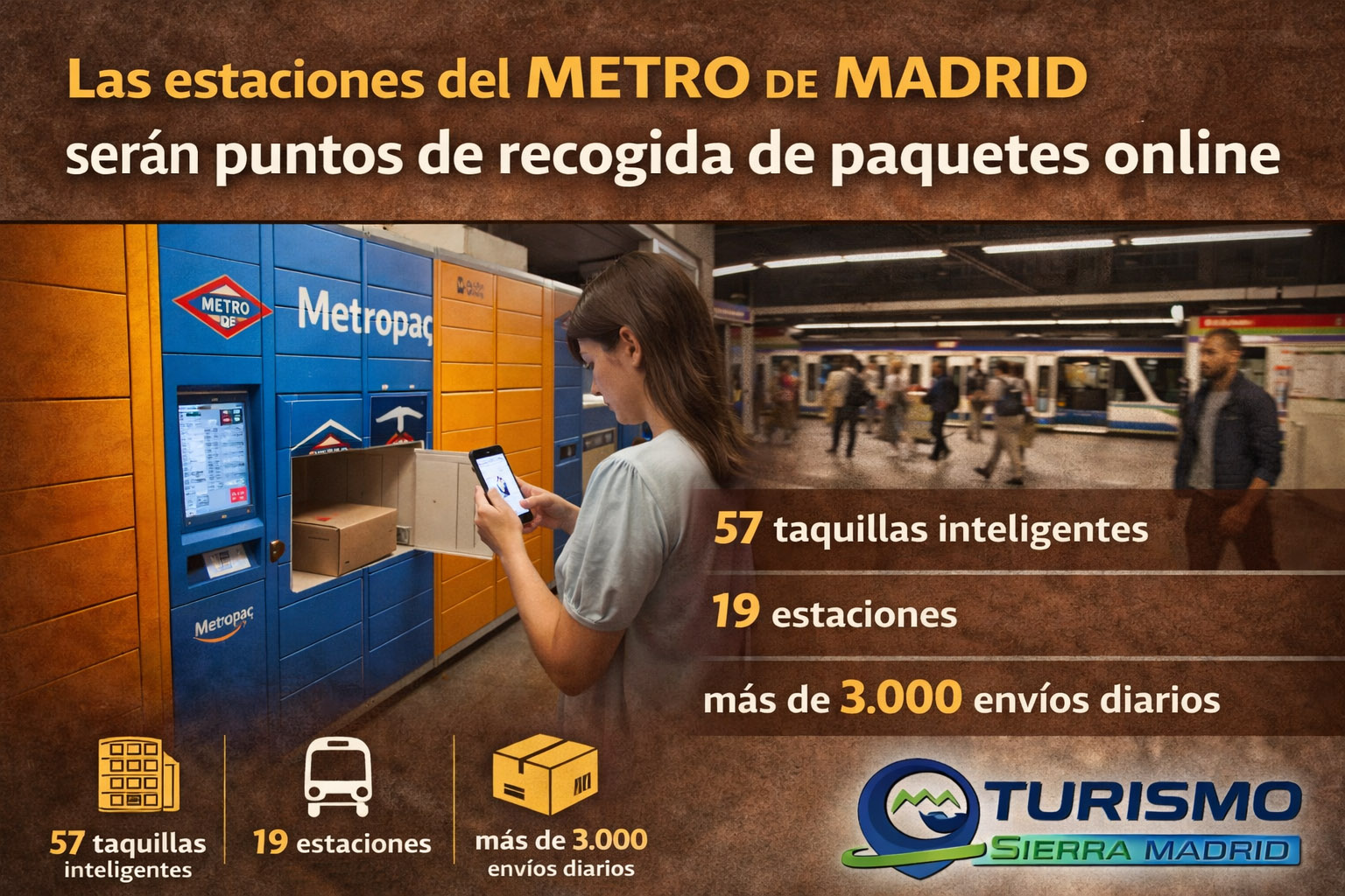 Metropaq llega al Metro de Madrid