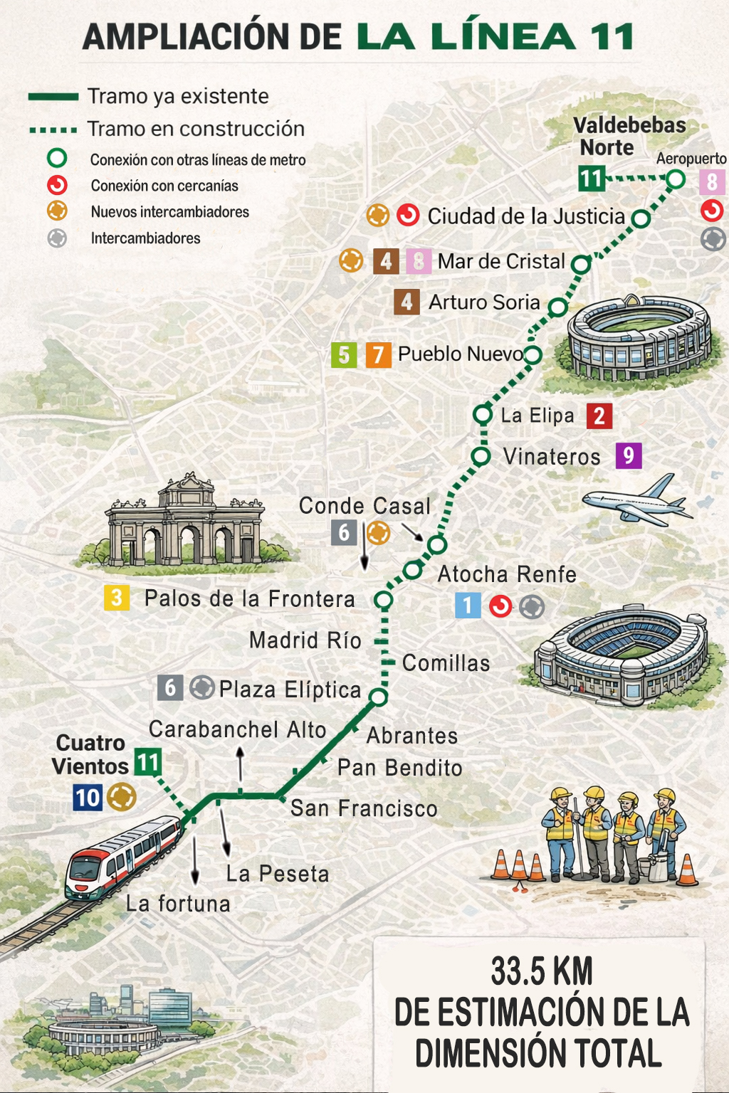 La Línea 11 del Metro llegará a Valdebebas Norte