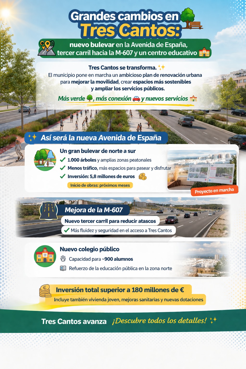 Tres Cantos impulsa un ambicioso plan urbano con un gran bulevar y nuevas dotaciones