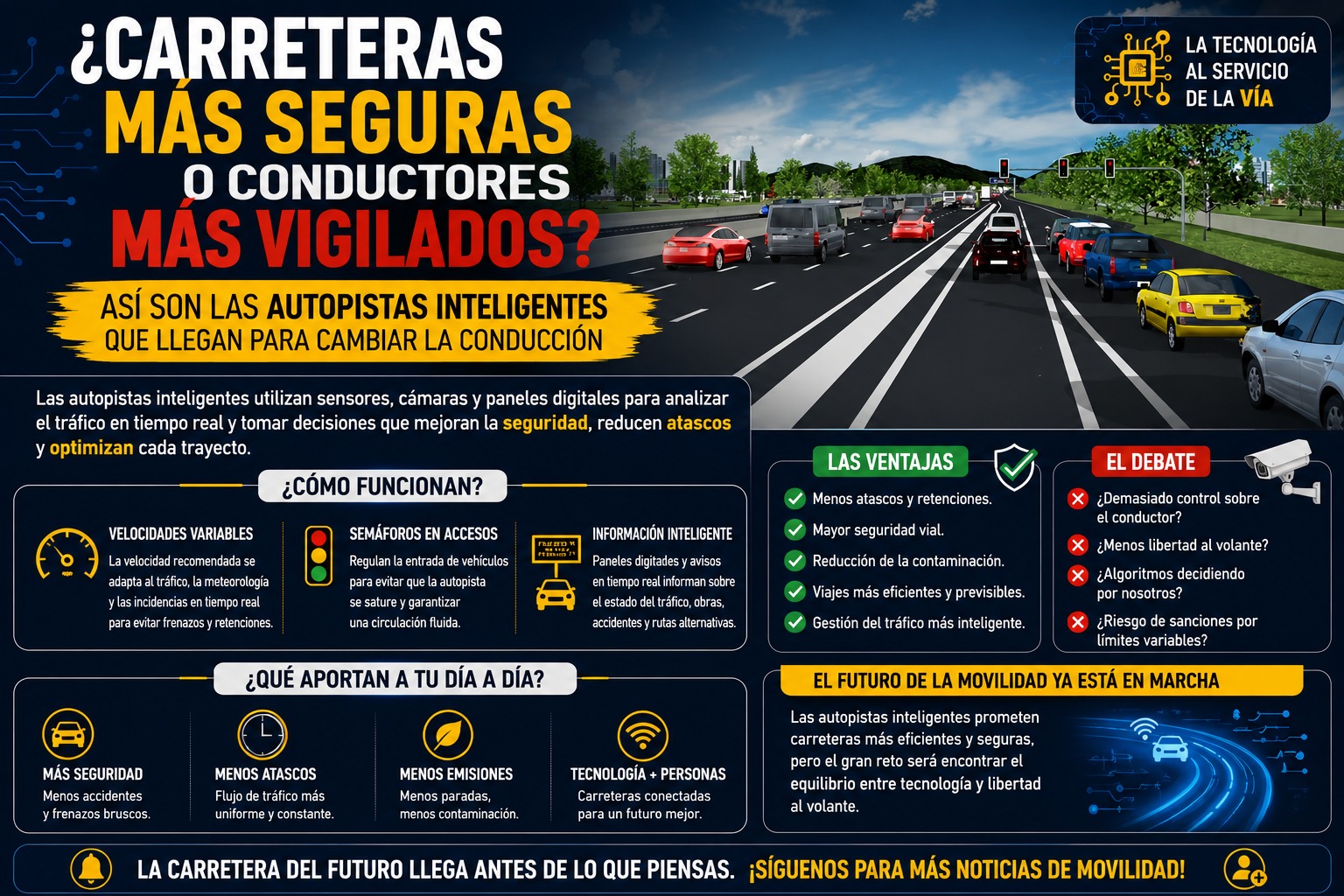 Las autopistas inteligentes llegan